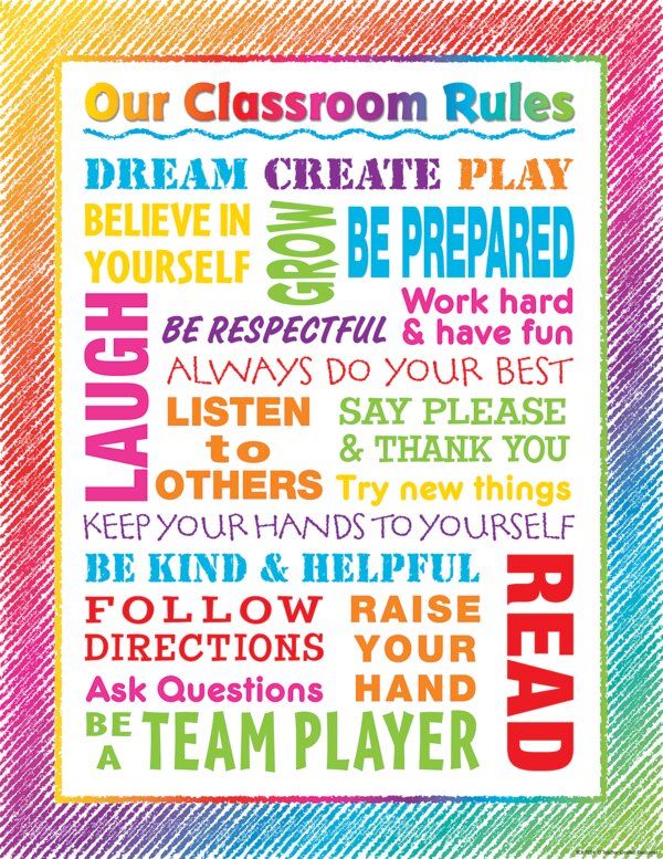 TCR7524 Colorful Scribble Our Classroom Rules Chart Image