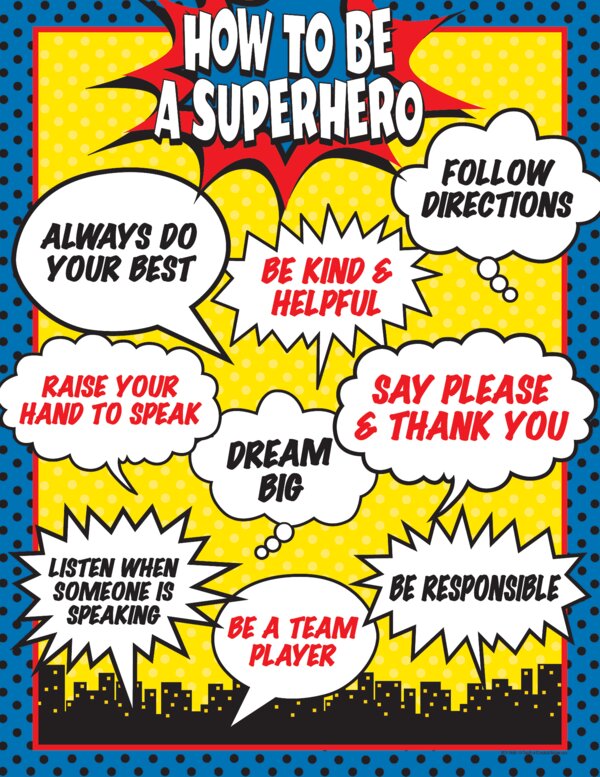 TCR7550 How To Be a Superhero Chart Image