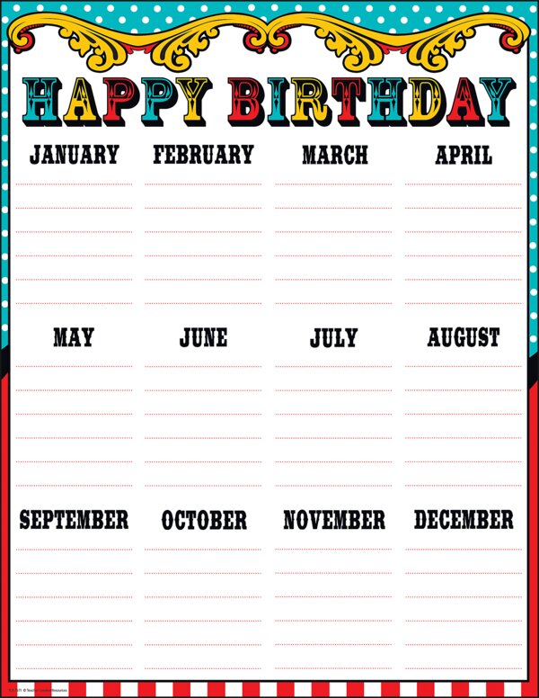 TCR7571 Carnival Happy Birthday Chart Image