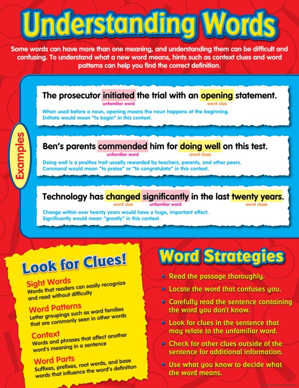 TCR7585 Understanding Words Chart Image