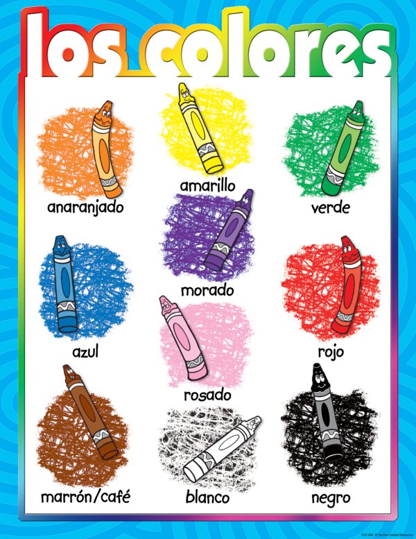 TCR7686 Colors (Spanish) Chart Image