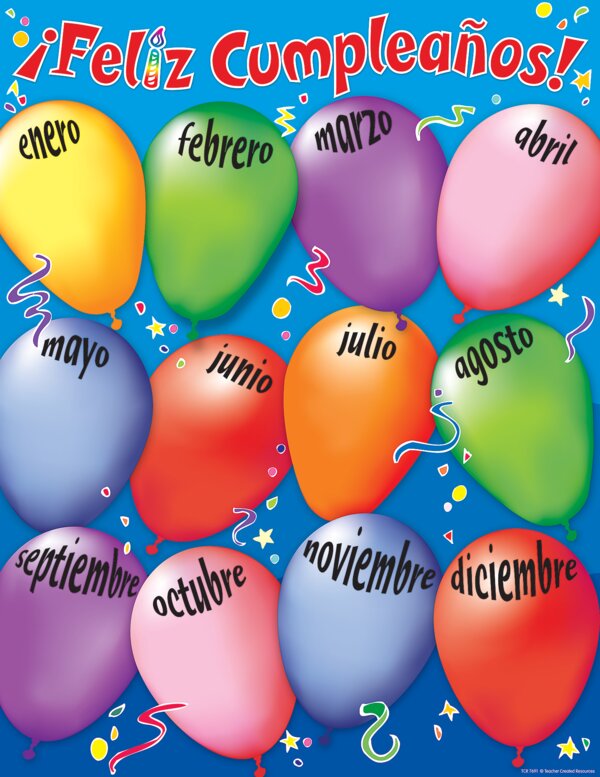 TCR7691 Happy Birthday (Spanish) Chart Image