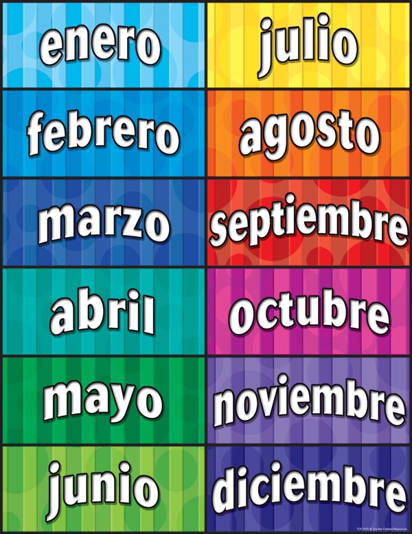 TCR7693 Months of the Year (Spanish) Chart Image