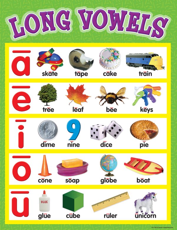 TCR7700 Long Vowels Chart Image