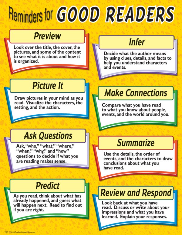 TCR7705 Reminders for Good Readers Chart Image