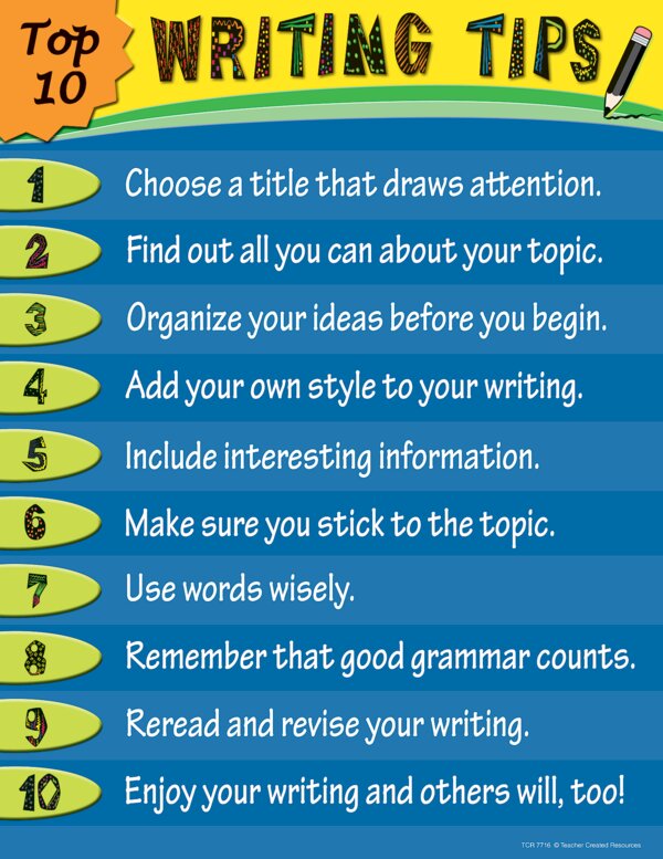 TCR7716 Top 10 Writing Tips Chart Image