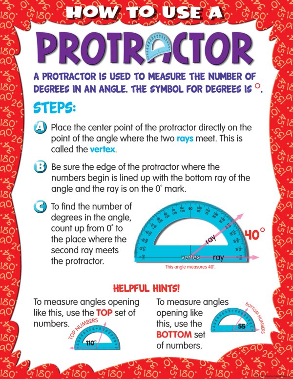 TCR7730 How to Use a Protractor Chart Image