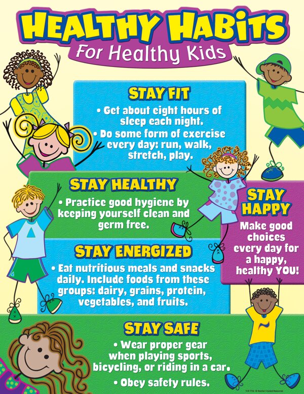 TCR7736 Healthy Habits for Healthy Kids Chart Image