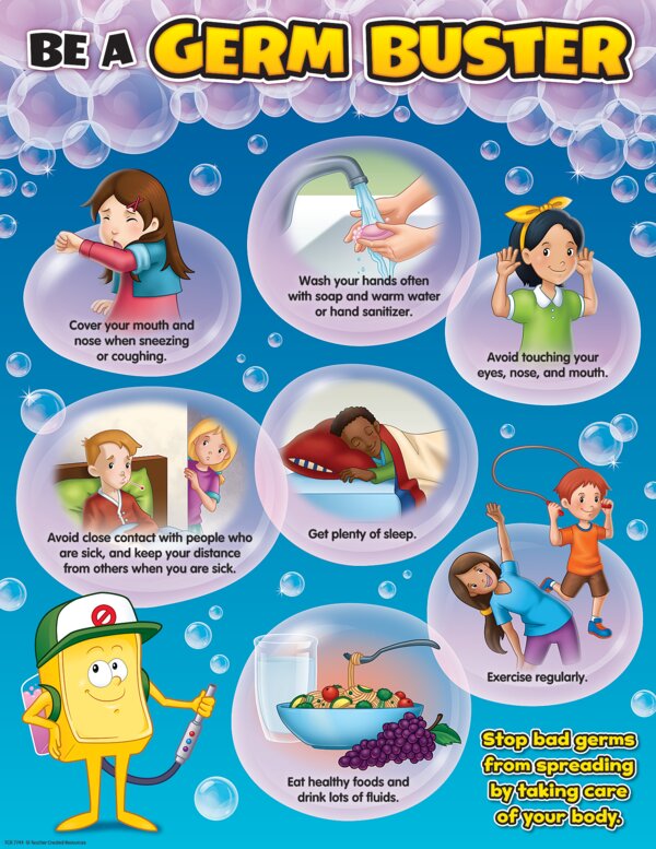 TCR7744 Be A Germ Buster Chart Image