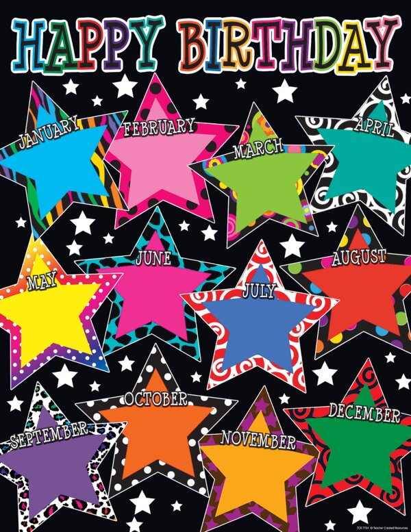 TCR7754 Fancy Stars Happy Birthday Chart Image