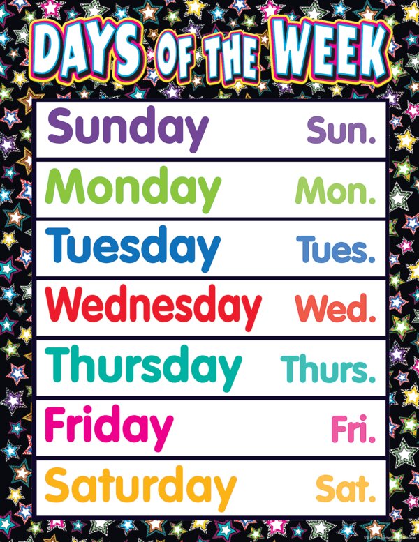 TCR7755 Fancy Stars Days of the Week Chart Image