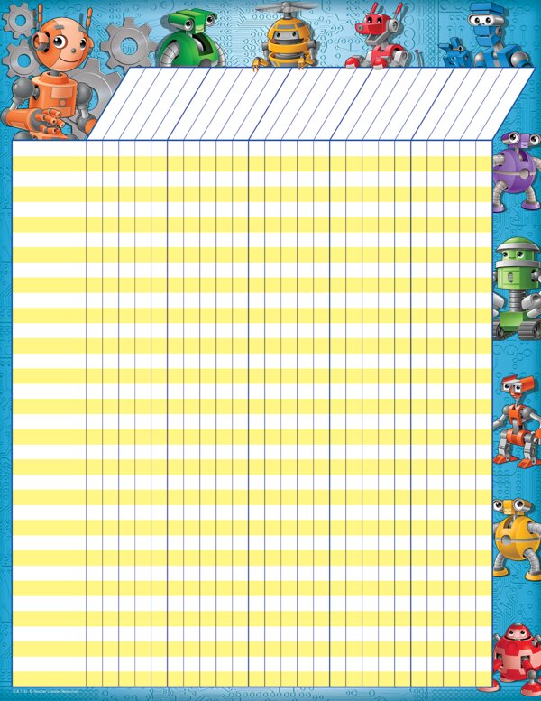 TCR7761 Robots Incentive Chart Image