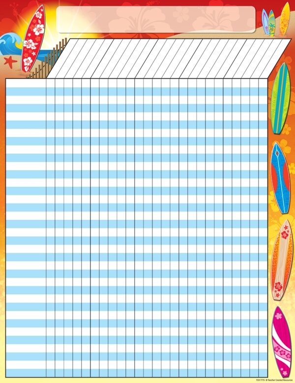 TCR7775 Surf's Up Incentive Chart Image