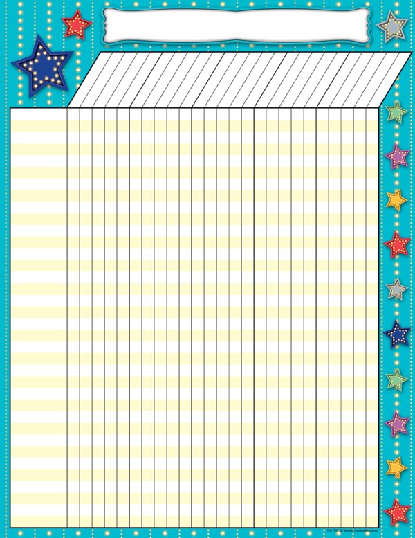 TCR7797 Marquee Incentive Chart Image
