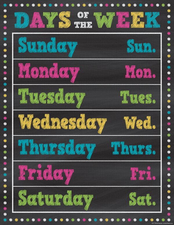 TCR7798 Chalkboard Brights Days of the Week Chart Image