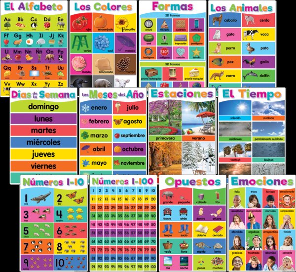 TCR7822 Spanish Colorful Early Learning Small Poster Pack Image