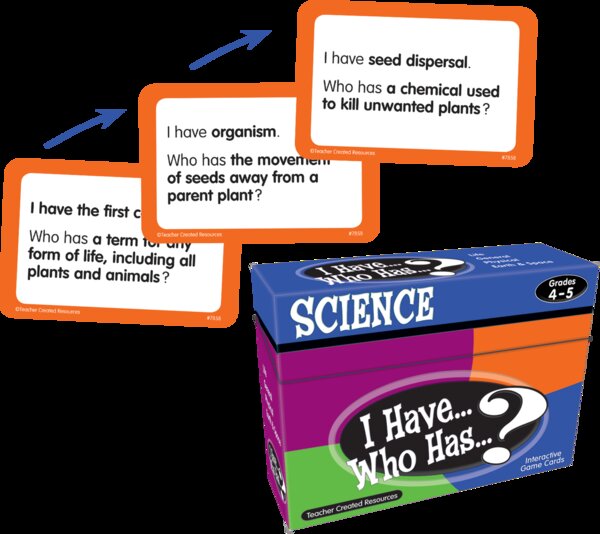 TCR7858 I Have, Who Has Science Game Grade 4-5 Image