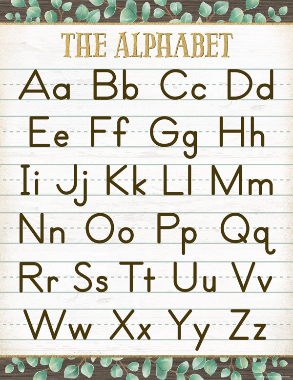 TCR7983 Eucalyptus The Alphabet Chart Image