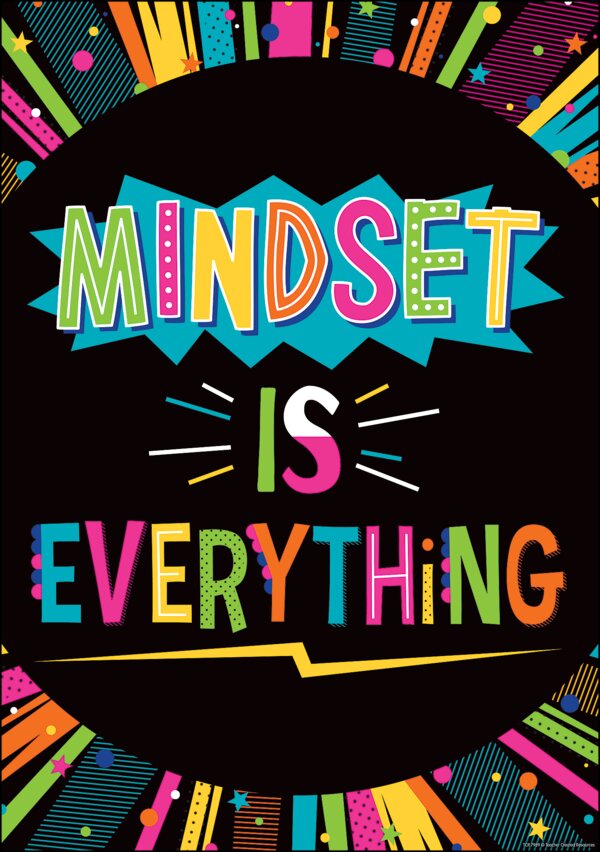 TCR7989 Mindset Is Everything Positive Poster Image