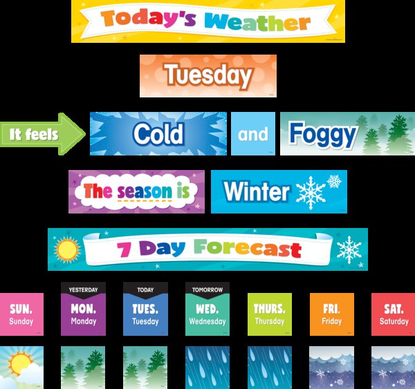 TCR8346 Colorful Weather Pocket Chart Cards Image