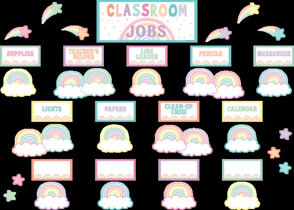 TCR8416 Pastel Pop Classroom Jobs Mini Bulletin Board Image