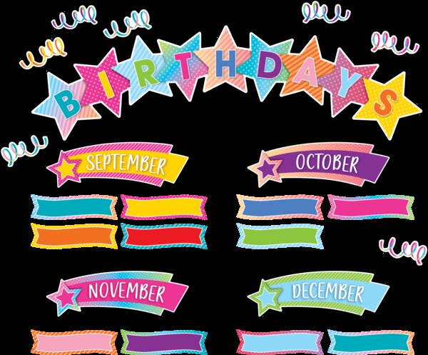 TCR8755 Colorful Vibes Birthdays Mini Bulletin Board Image