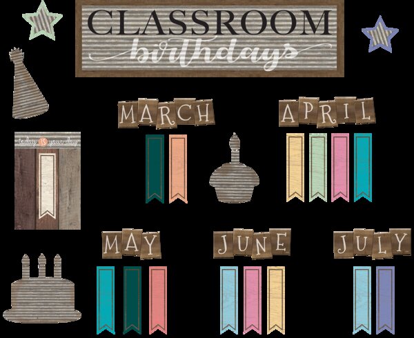 TCR8817 Home Sweet Classroom Birthdays Mini Bulletin Board Image