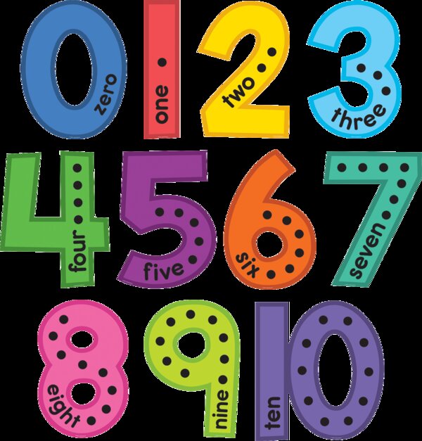 TCR9123 Colorful Jumbo Numbers Bulletin Board Image