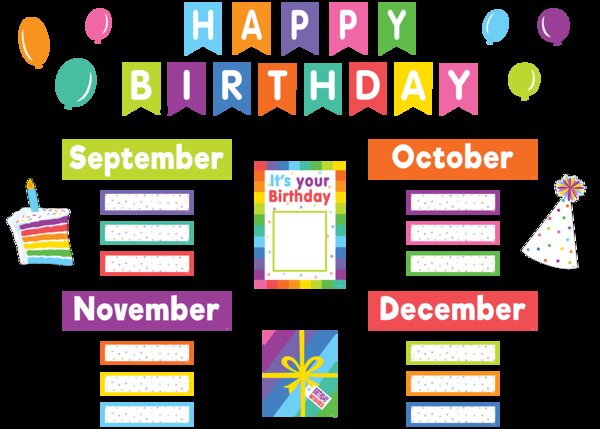 TCR9125 Colorful Happy Birthday Mini Bulletin Board Image