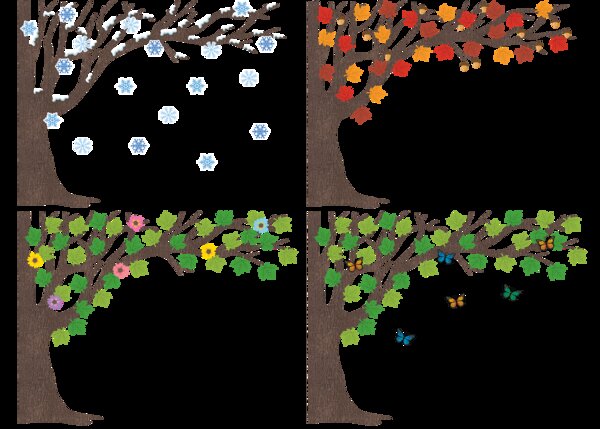 TCR9188 Tree for All Seasons Bulletin Board Image