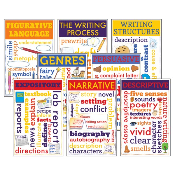 TCRCC3106 Writing Chatter Charts Image