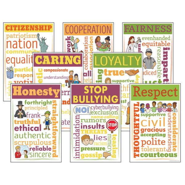 TCRCC3110 Character Education Chatter Charts Image