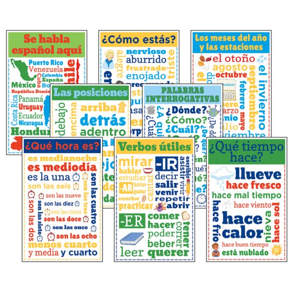 TCRCC3111 Spanish Chatter Charts Image