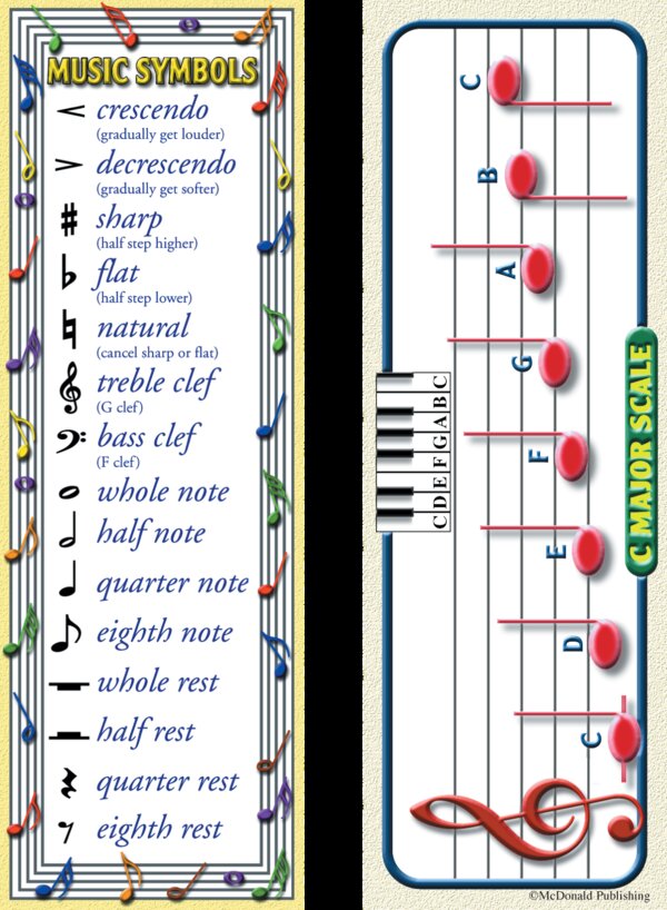 TCRK1150 Music Basics Smart Bookmarks Image