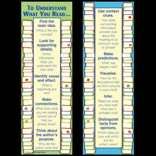 TCRK1200 Reading Comprehension Smart Bookmarks Image