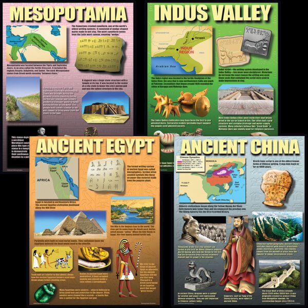 TCRP120 Exploring Ancient Civilizations Poster Set Image