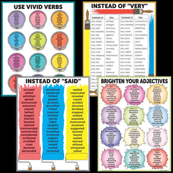 TCRP133 Brighten Vocabulary Poster Set Image