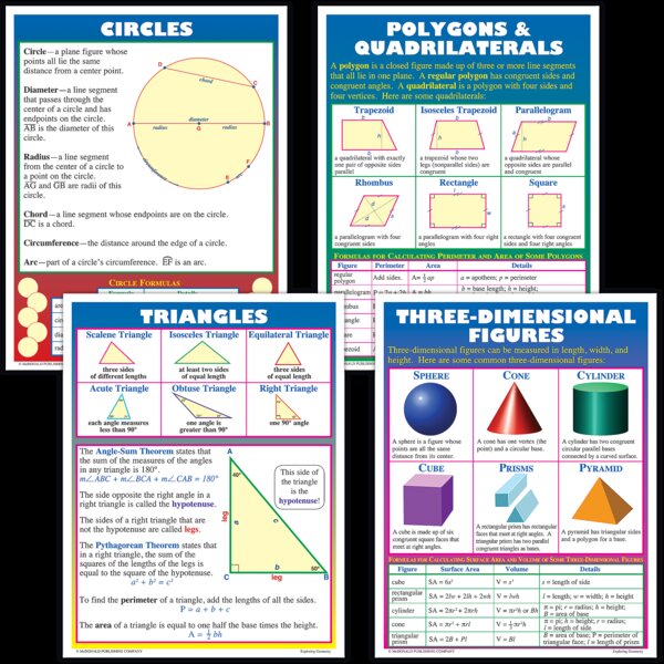 TCRP205 Exploring Geometry Poster Set Image