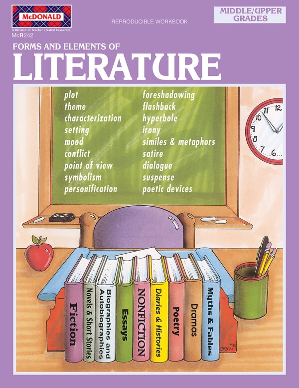 TCRR242 Forms and Elements of Literature Reproducible Workbook Image