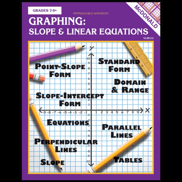 TCRR428 Graphing: Slope & Linear Equations Reproducible Workbook Image