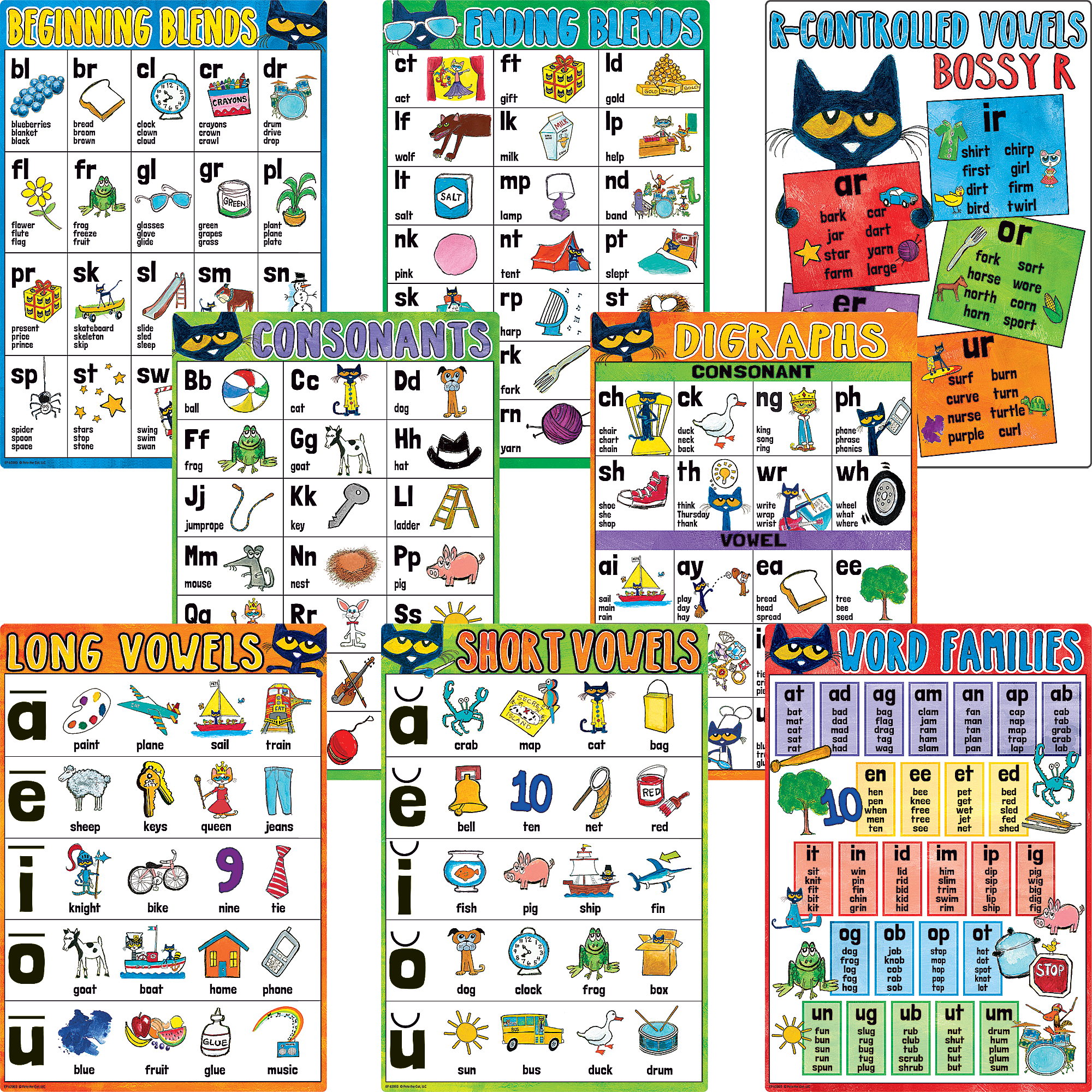 Pete the Cat Phonics Small Poster Pack - TCR62003