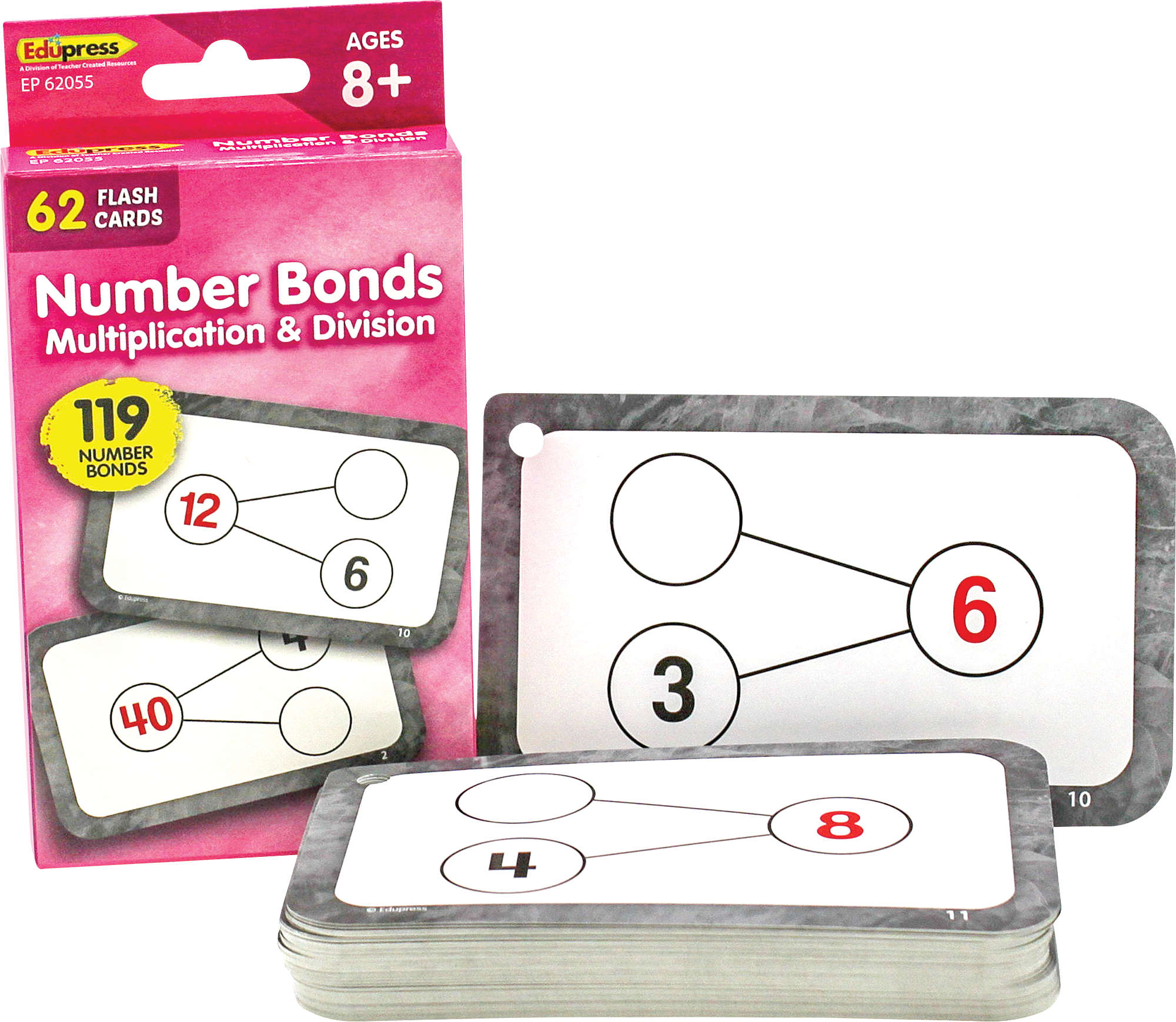 Number Bonds Flash Cards - Multiplication & Division