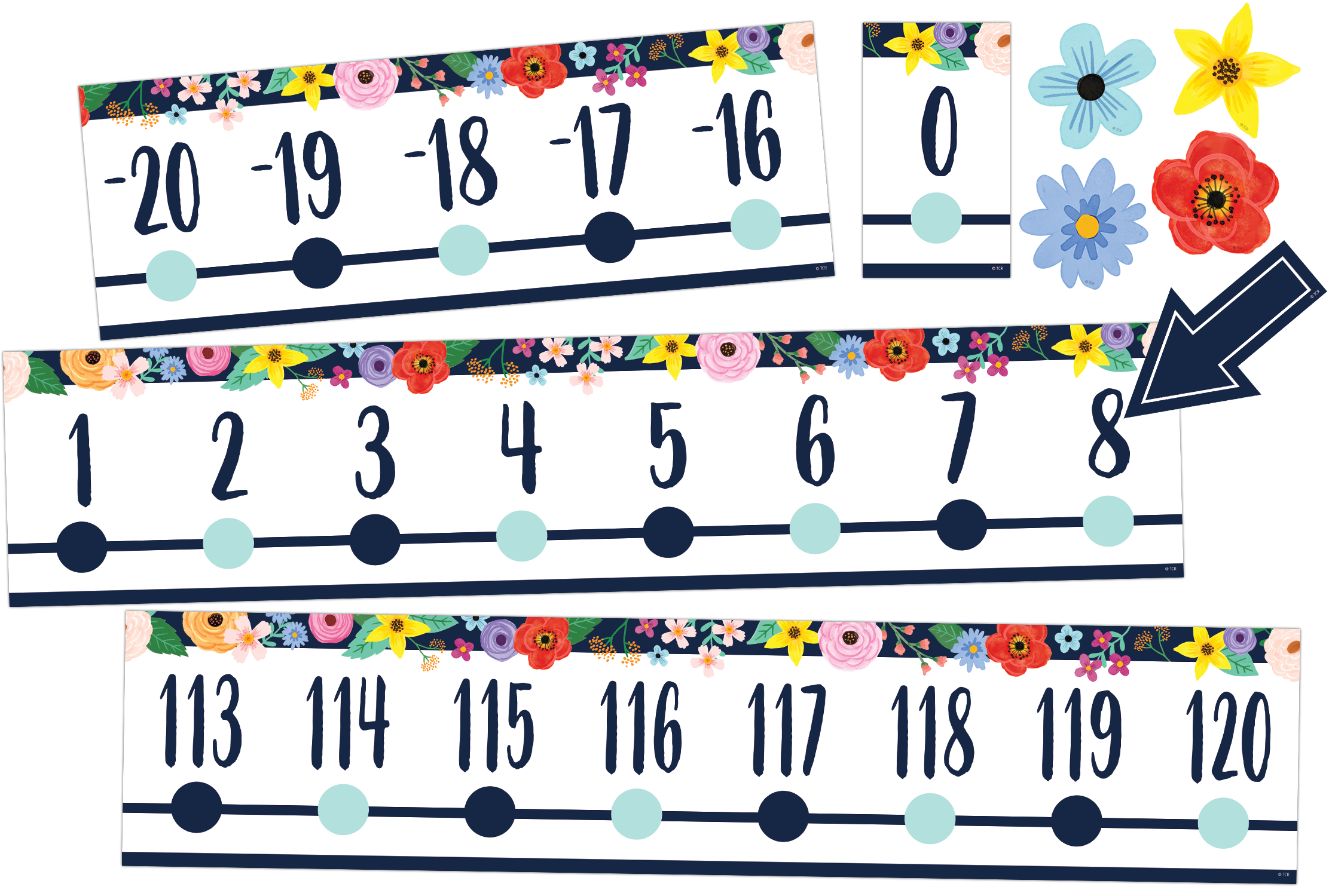 wildflowers-number-line-20-to-120-bulletin-board-tcr6817