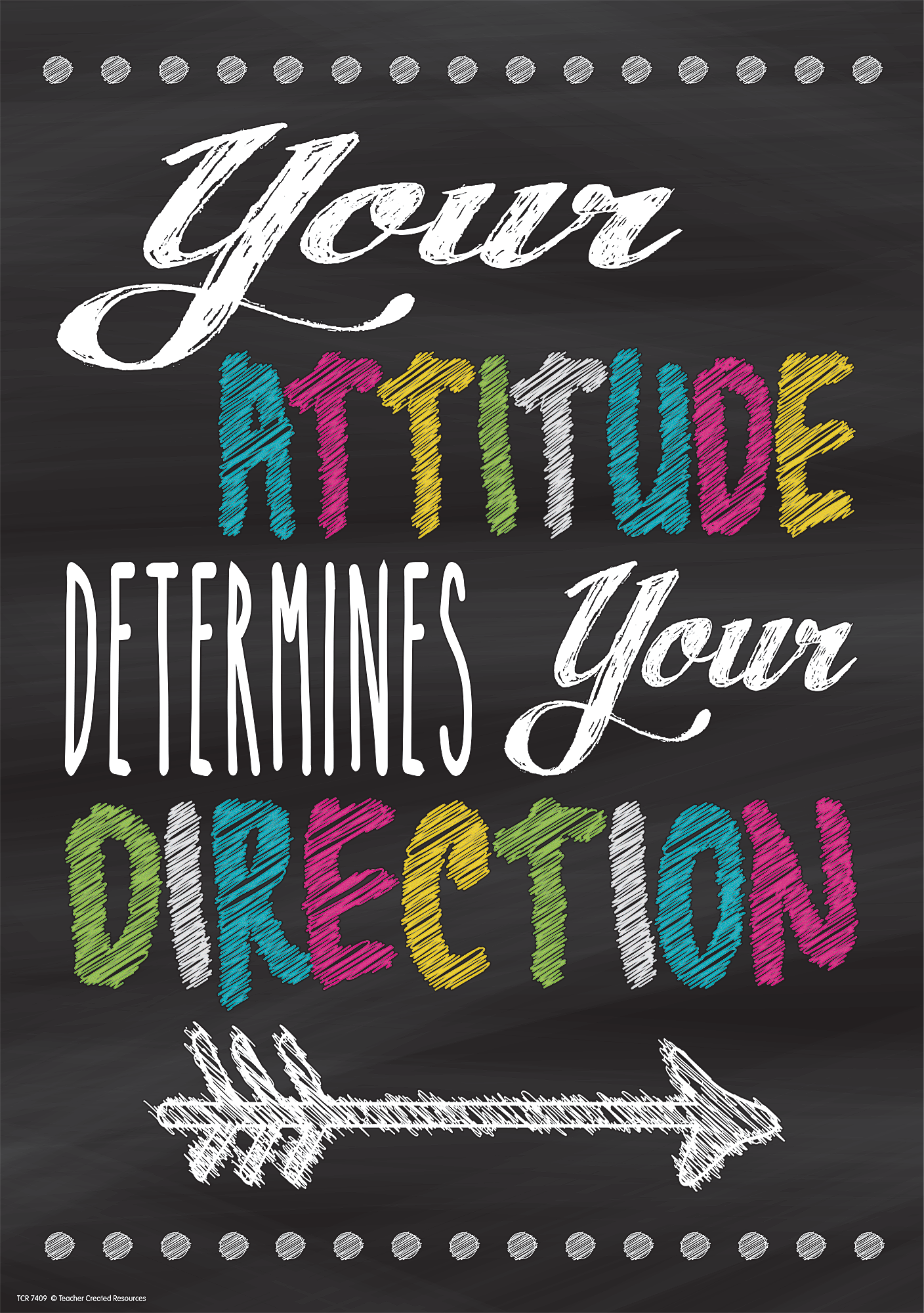 Your Attitude Determines Your Direction Positive Poster