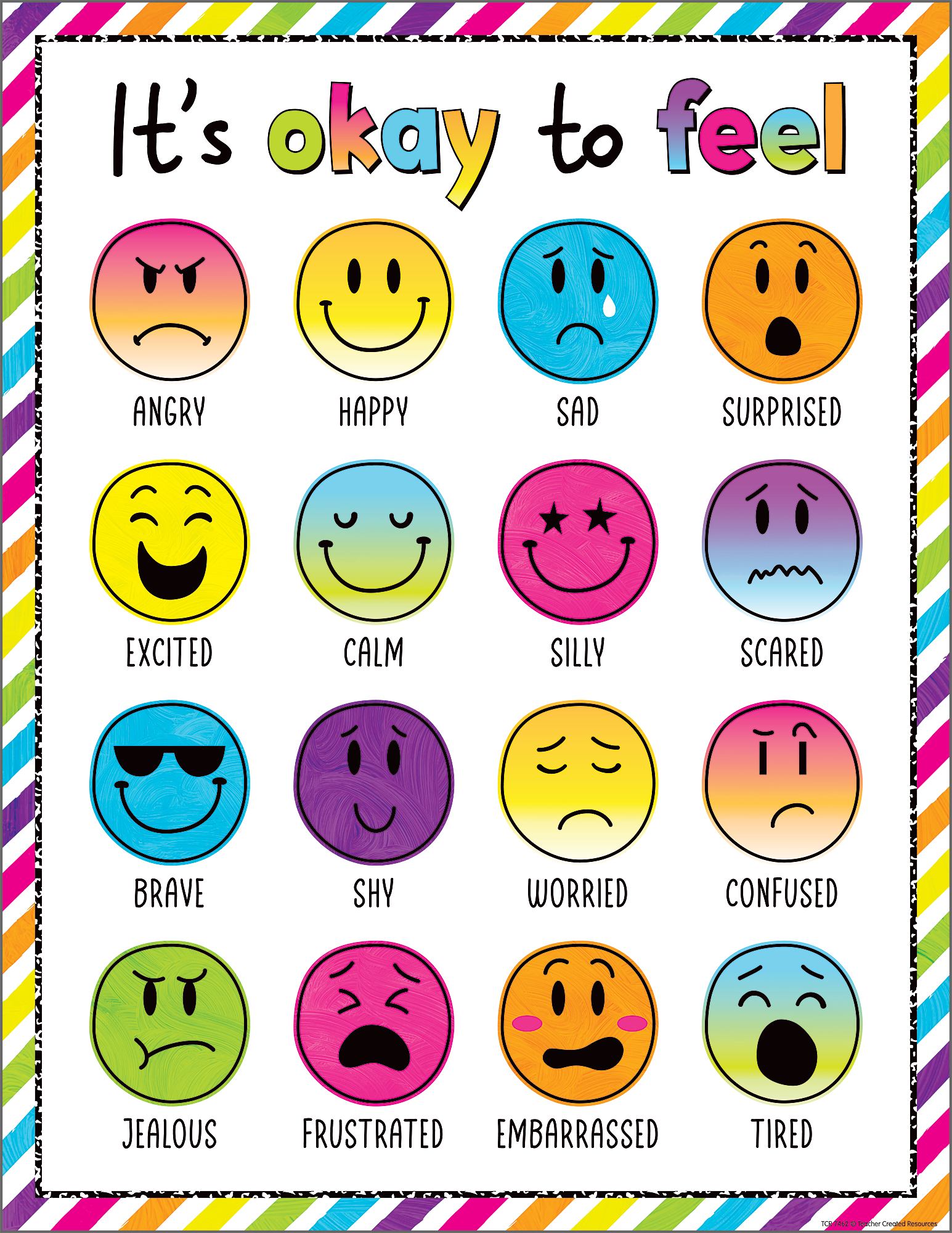 Brights 4Ever It’s Okay to Feel Chart - TCR7462 | Teacher Created Resources