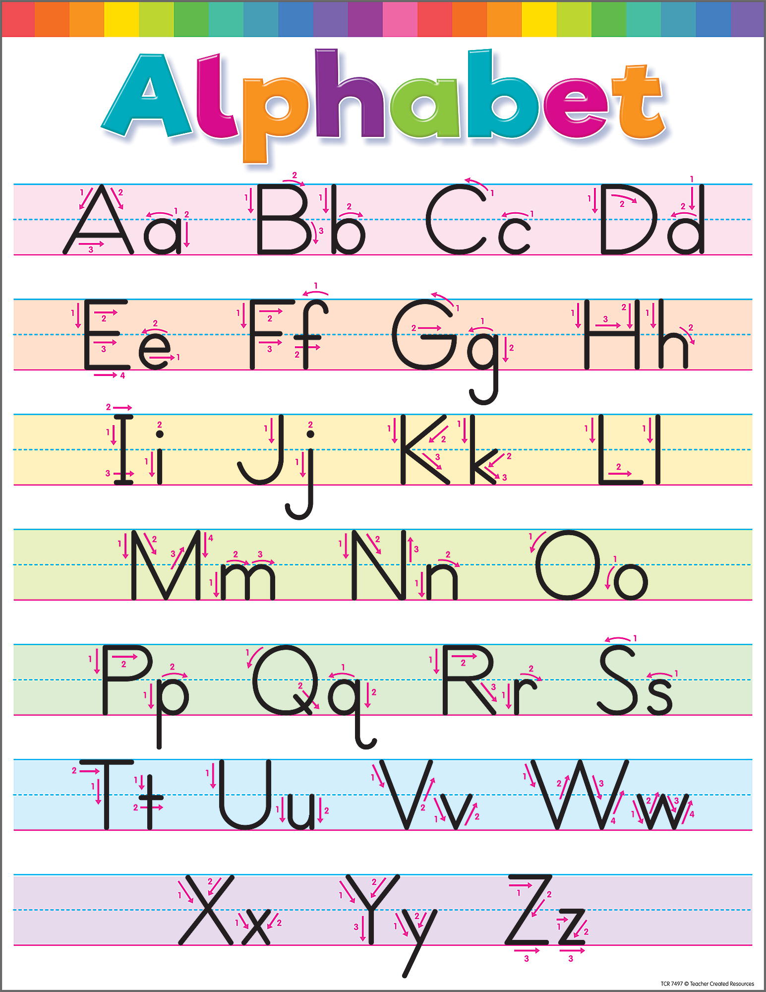 Colorful Write the Alphabet Chart - TCR7497 | Teacher Created Resources