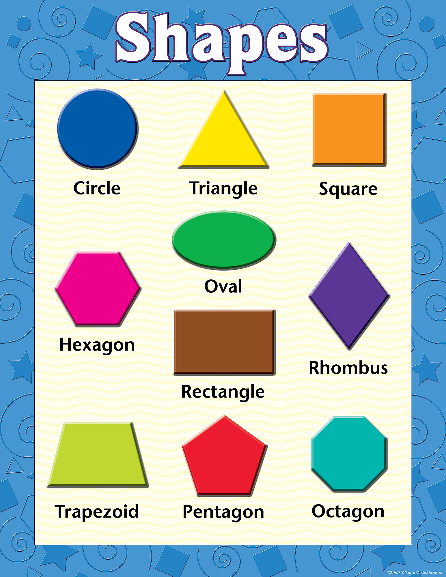 Shapes Chart TCR7607 Teacher Created Resources