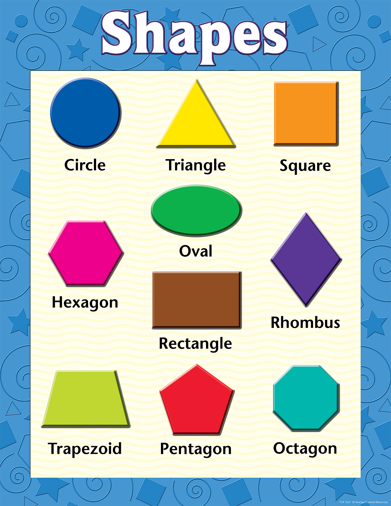 Shapes Chart  TCR7607  Teacher Created Resources