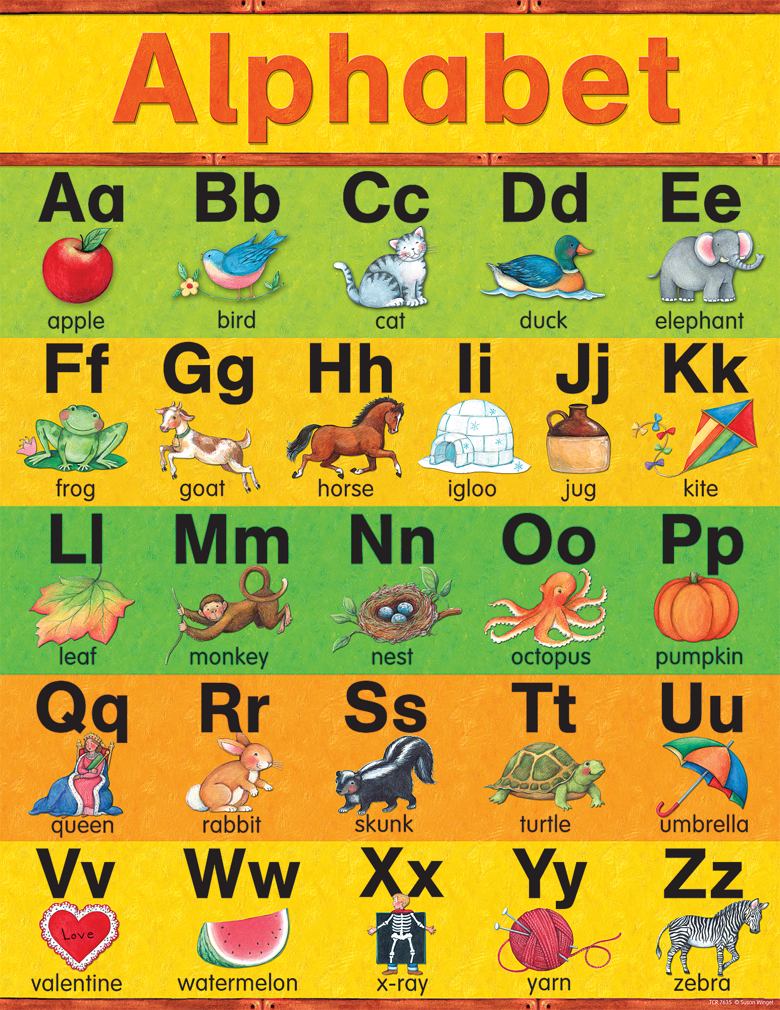 Alphabet Chart from Susan Winget - TCR7635 | Teacher Created Resources