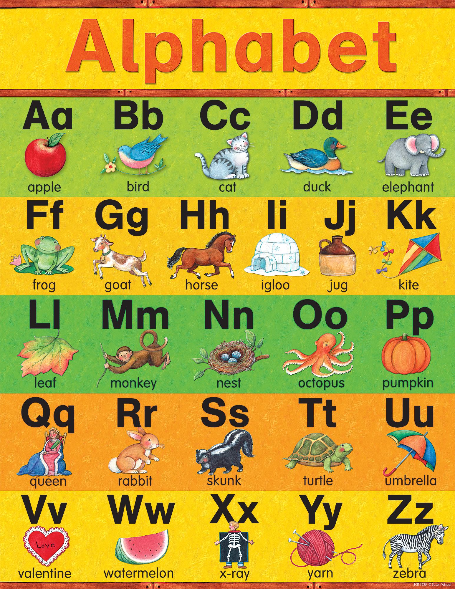 Alphabet Chart - TCR7635 | Teacher Created Resources